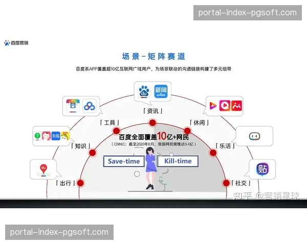 智慧化社群矩阵本季度深度重构 显著增强竞技受众的即时交互黏性